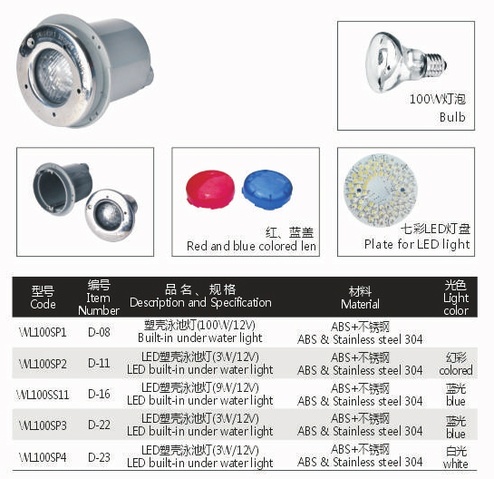 泳池燈3-1.jpg